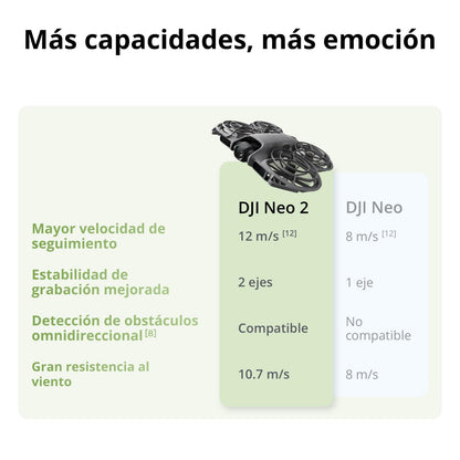DJI Pack Neo 2 Motion Vuela Más con RC Motion 3 y Goggles N3, transmisión estable con transceptor digital, dron 4K para principiantes, vuelo FPV, 3 baterías
