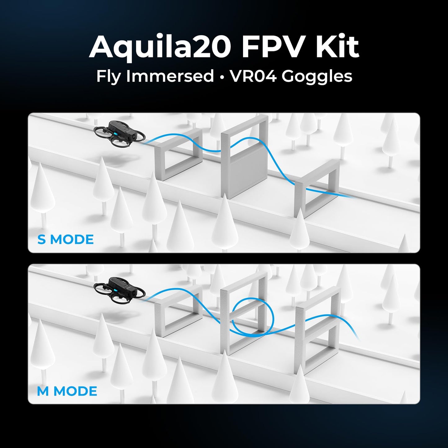 BETAFPV Aquila20 FPV Kit with Altitude Hold Stable Hover, LiteRadio 4 SE Radio Transmitter, VR04 Goggles DVR Supported, 3 Modes 2S Propulsion System Drone RTF for FPV Beginner Fly Indoor Outdoor