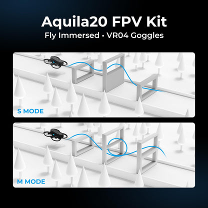 BETAFPV Aquila20 FPV Kit with Altitude Hold Stable Hover, LiteRadio 4 SE Radio Transmitter, VR04 Goggles DVR Supported, 3 Modes 2S Propulsion System Drone RTF for FPV Beginner Fly Indoor Outdoor