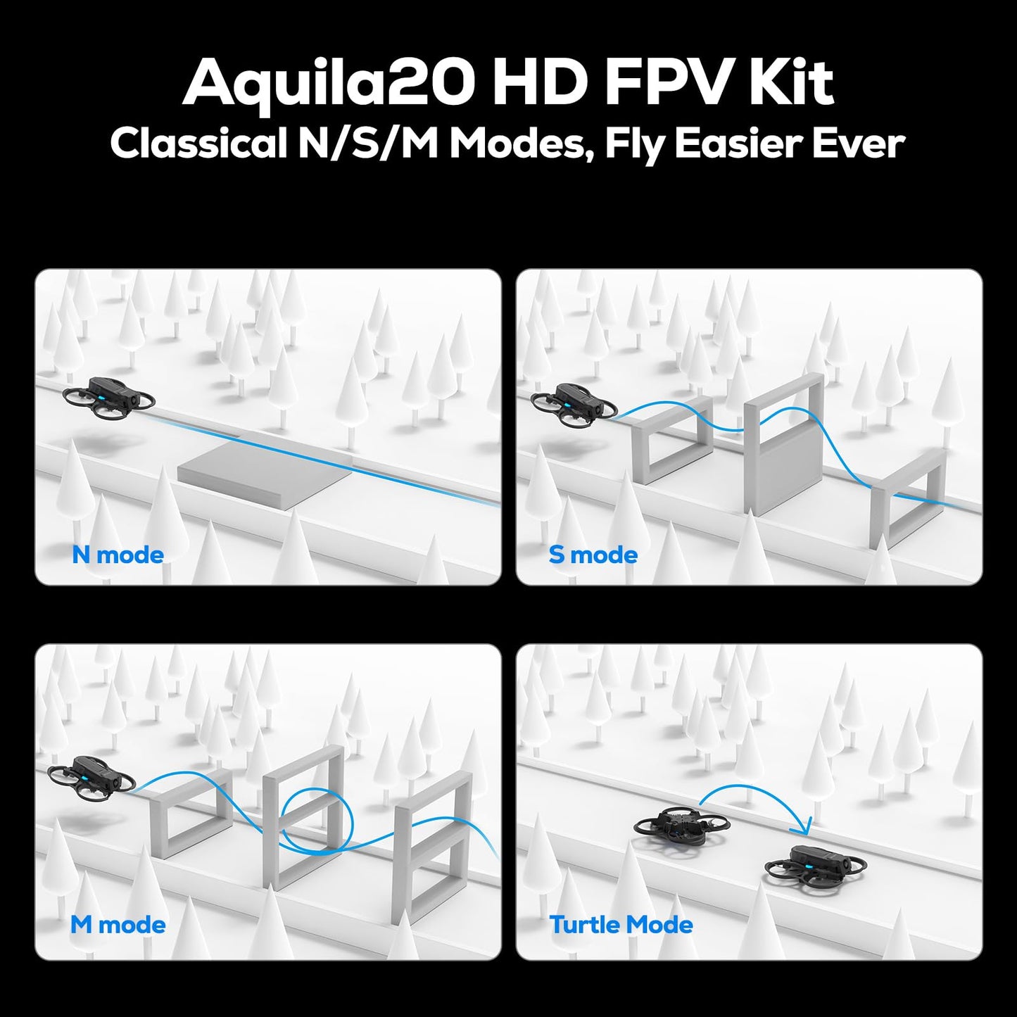BETAFPV Aquila20 HD FPV Kit with 1080P Camera, Altitude Hold, DVR Function, Built-in P1 HD Digital VTX, Supported 3 Modes, 2S Propulsion System Remote Controller Drone Quadcopter for FPV Beginner