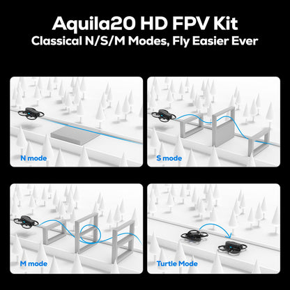 BETAFPV Aquila20 HD FPV Kit with 1080P Camera, Altitude Hold, DVR Function, Built-in P1 HD Digital VTX, Supported 3 Modes, 2S Propulsion System Remote Controller Drone Quadcopter for FPV Beginner